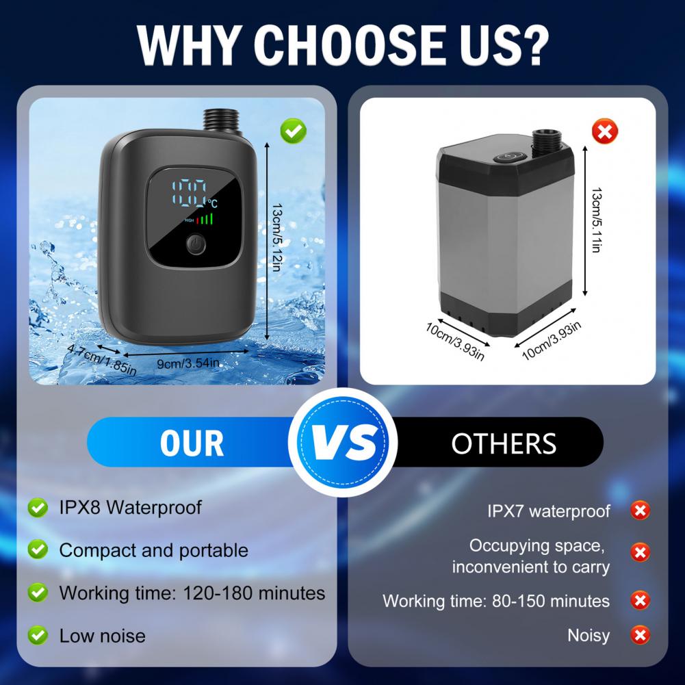دش تخييم محمول مع شاشة LED، بط - مراجعة Portable Camping Shower وسعره