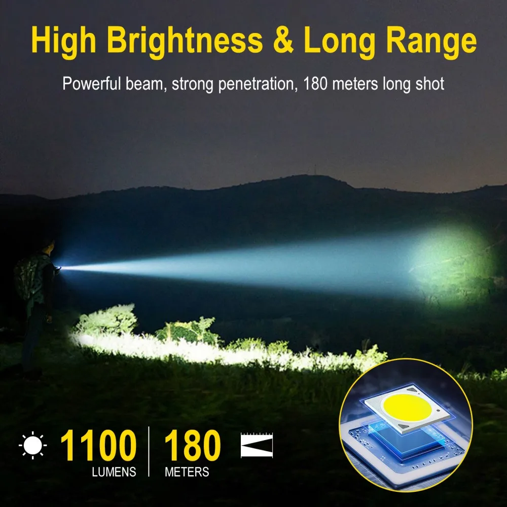 BORUiT U7 UV LED EDC مصباح يدو - مراجعة Battery Outdoor Camping وسعره