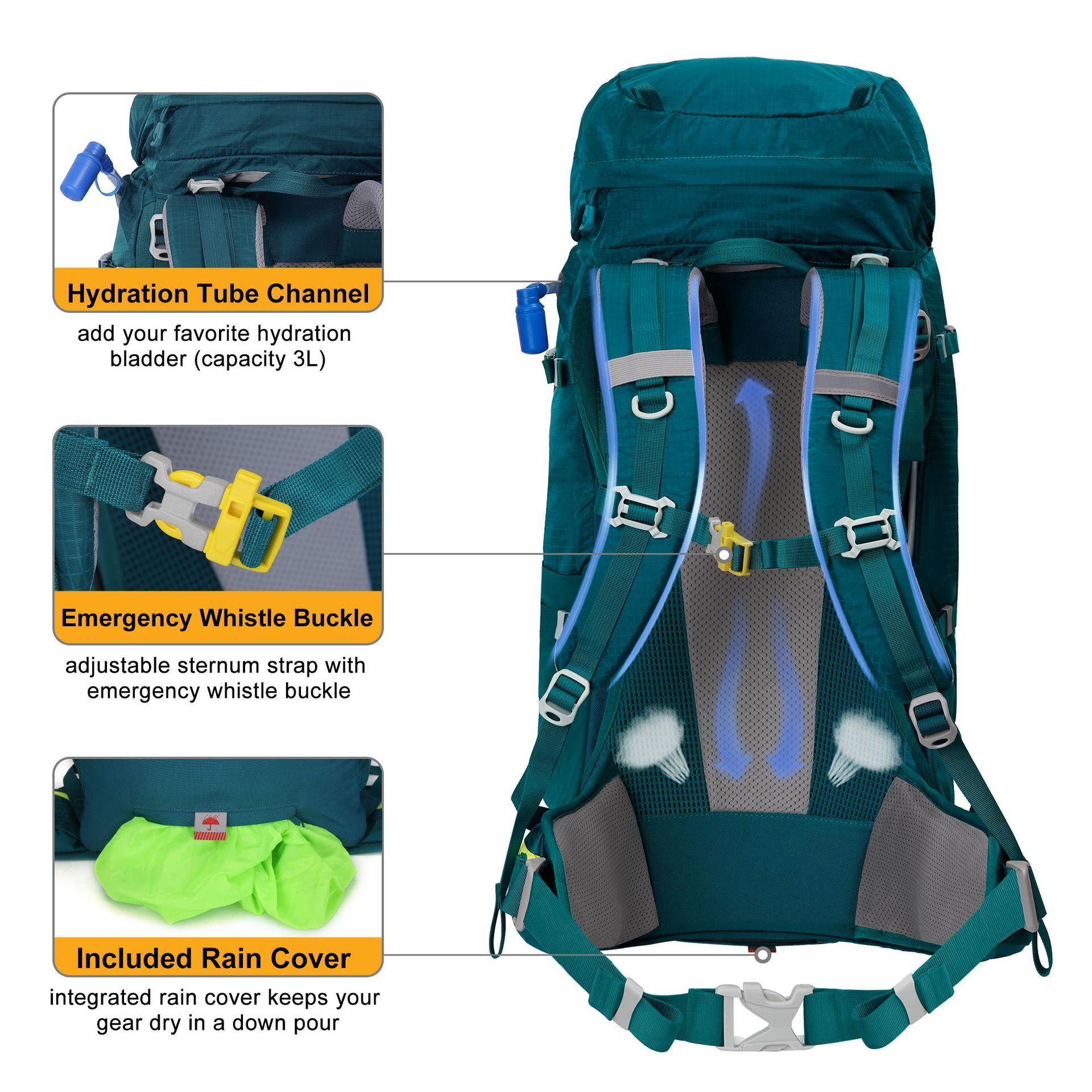 حقيبة ظهر خفيفة الوزن من الناي - مراجعة Lightweight Backpack 65L وسعره