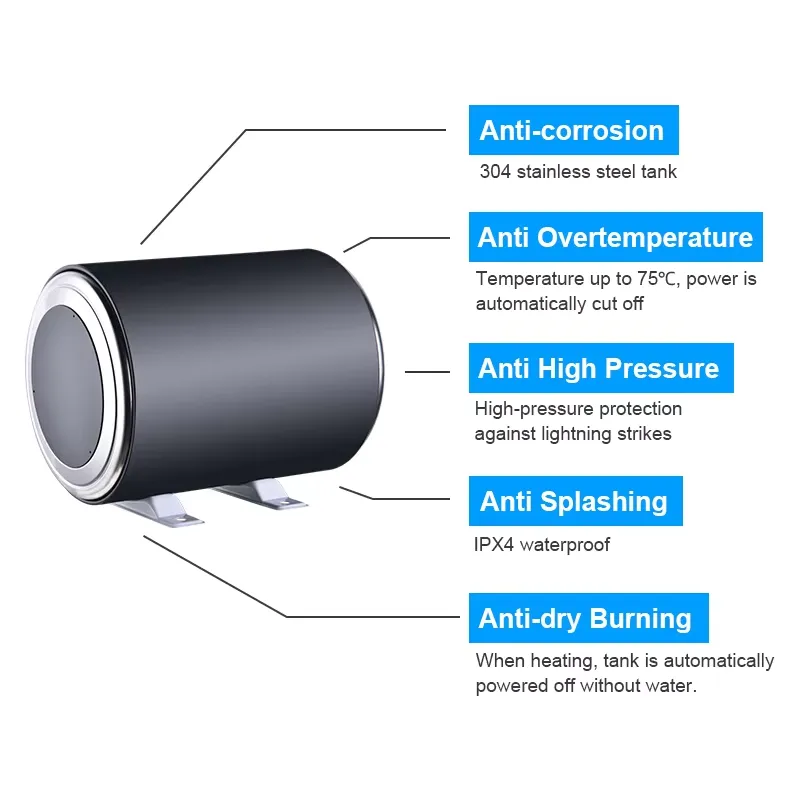 سخان مياه كهربائي محمول من الف - مراجعة Outdoor Camping Hot Water Heater وسعره